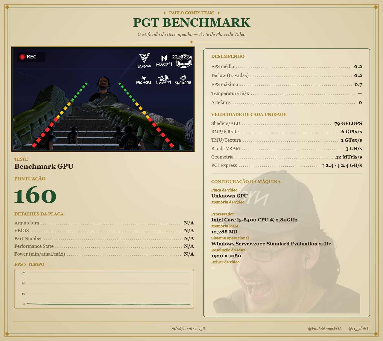 resultado
